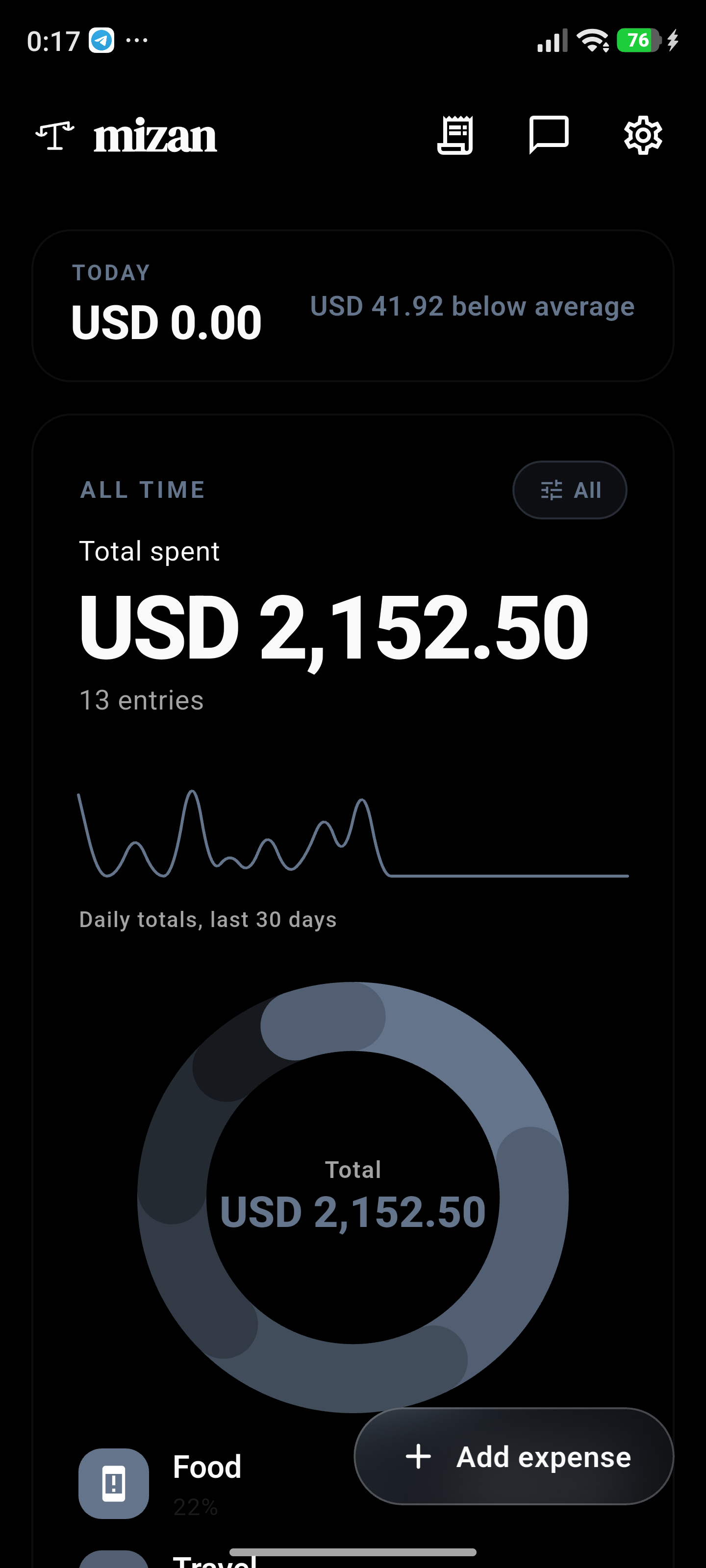 Mizan app — monthly spending overview with category donut